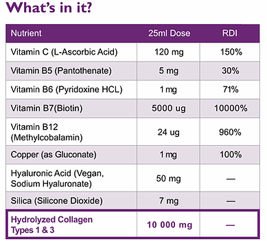 Swedish Nutra Collagen Pure Peptide 500ml